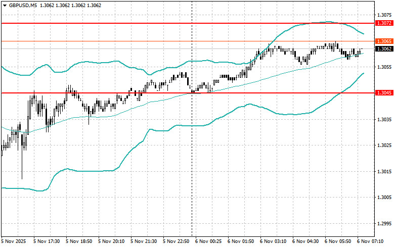 This image is no longer relevant