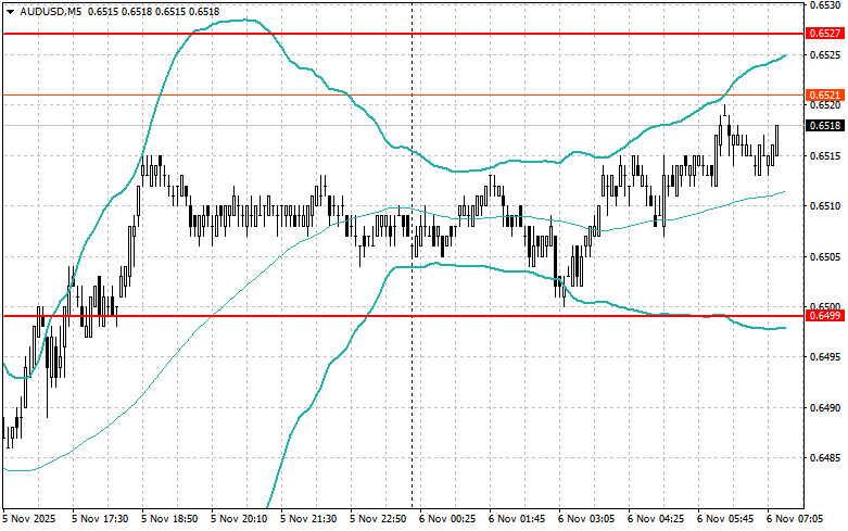 This image is no longer relevant