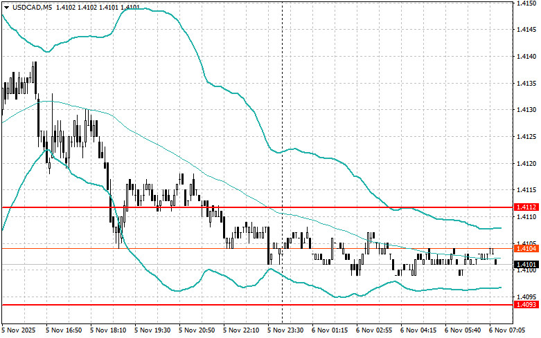 This image is no longer relevant