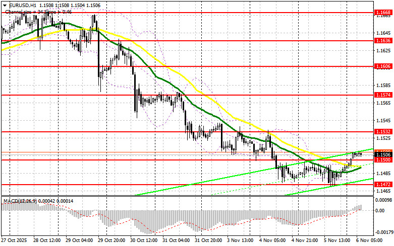 Изображение больше не актуально