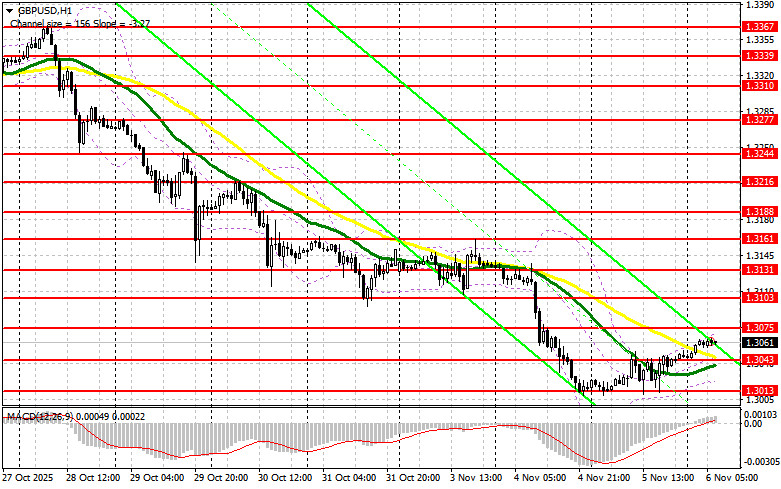 Изображение больше не актуально