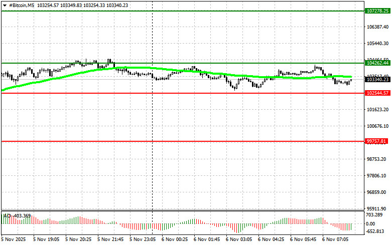 This image is no longer relevant