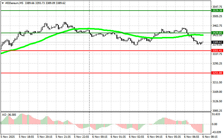 This image is no longer relevant