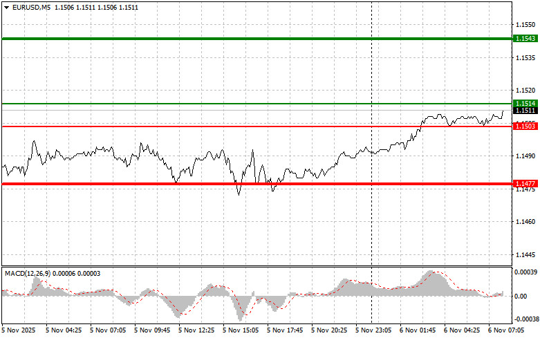 This image is no longer relevant