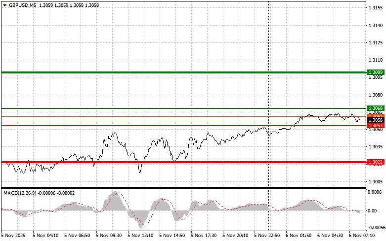 This image is no longer relevant