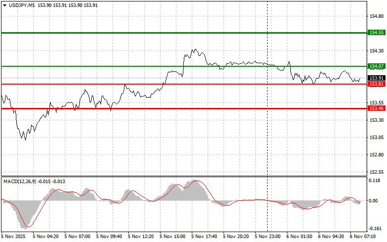 This image is no longer relevant