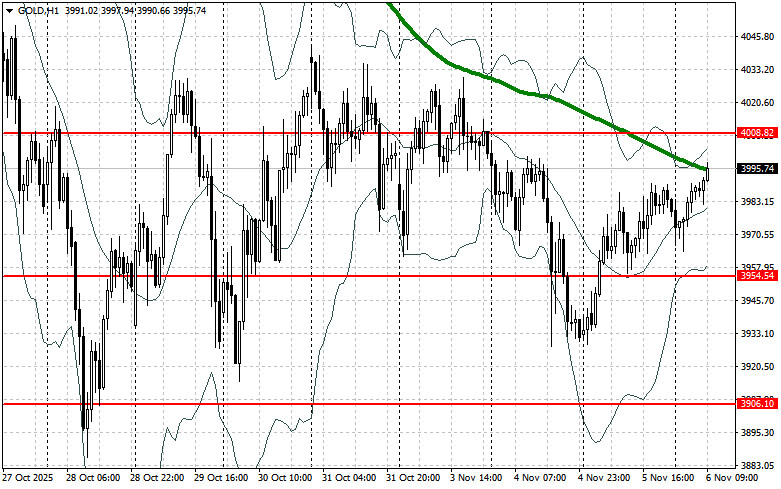 This image is no longer relevant