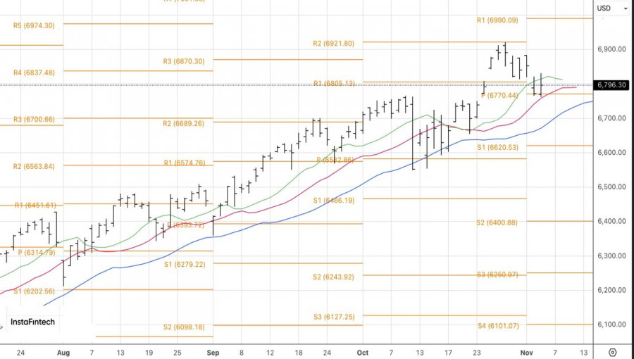 This image is no longer relevant