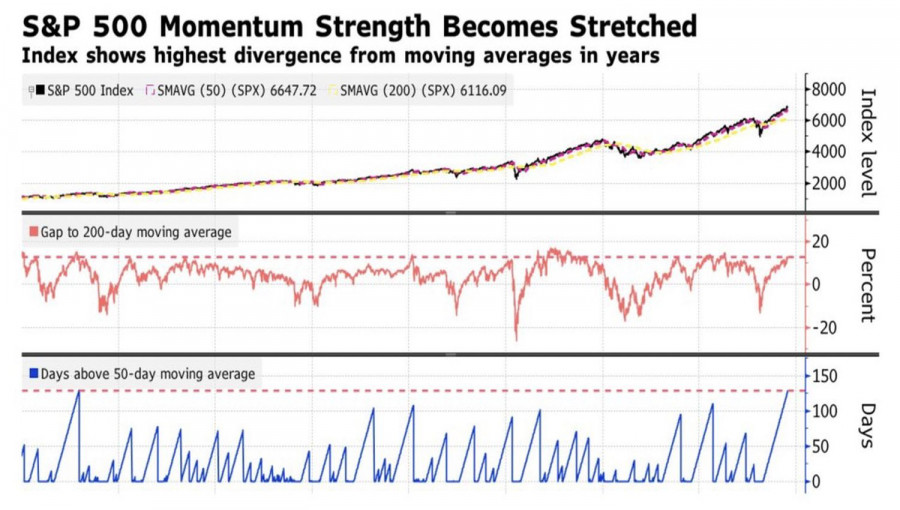 This image is no longer relevant