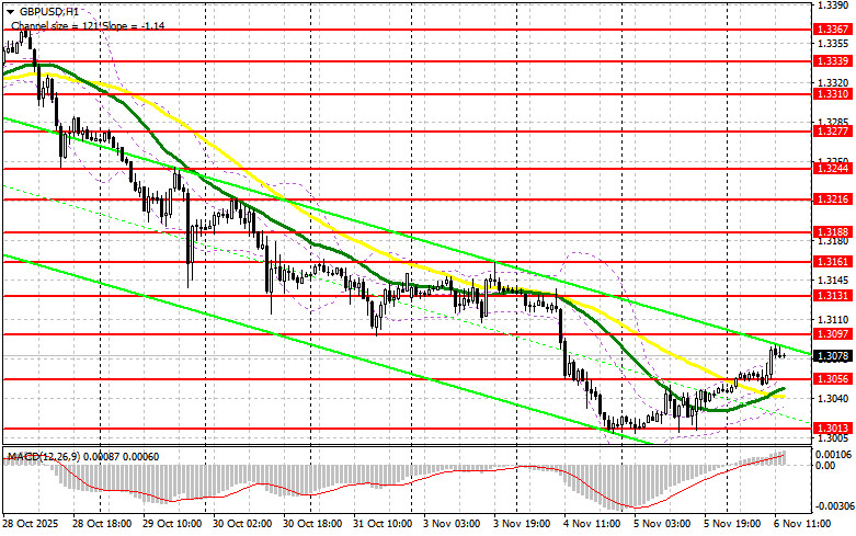 Изображение больше не актуально