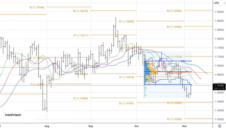 Изображение больше не актуально