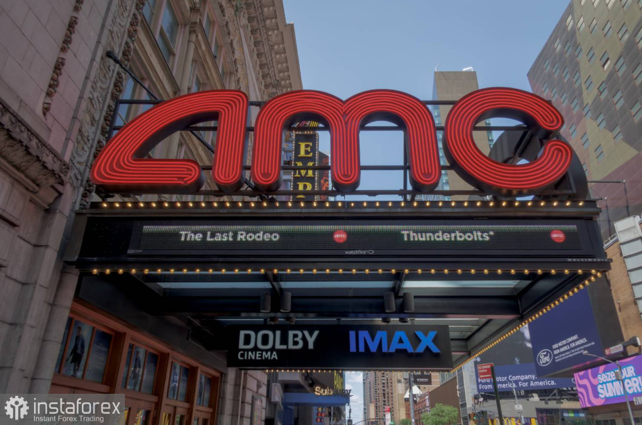 От ставок на "Оскар" до ИИ-революции: глобальный рынок в фокусе инвестора