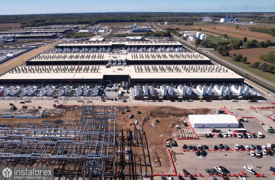 От ставок на "Оскар" до ИИ-революции: глобальный рынок в фокусе инвестора