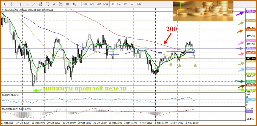Изображение больше не актуально