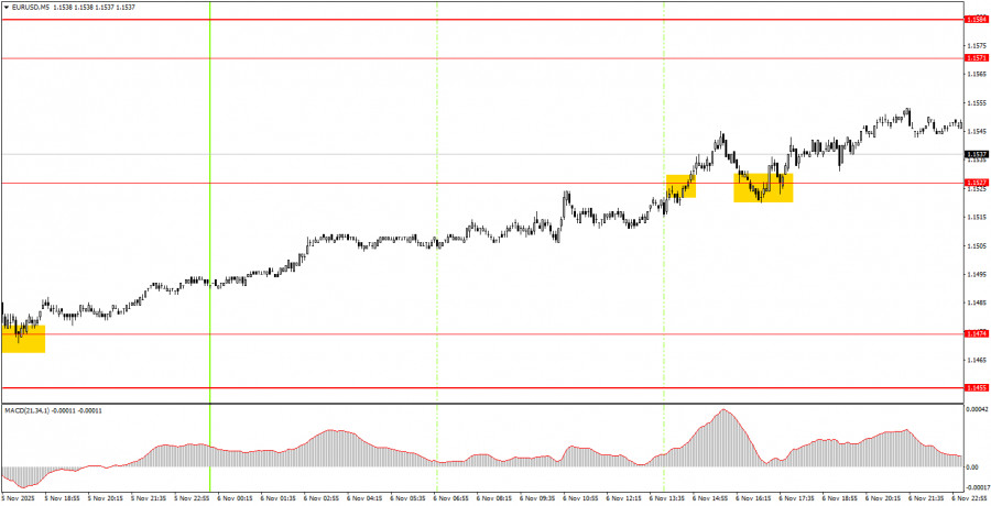 This image is no longer relevant