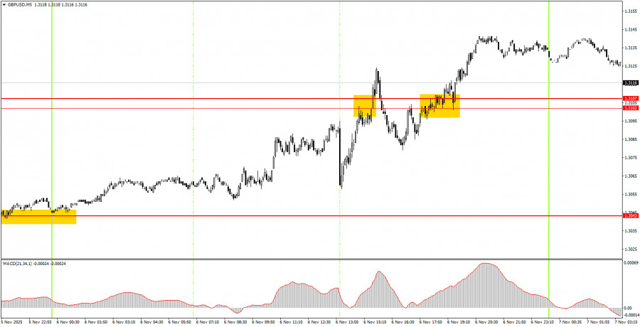 This image is no longer relevant