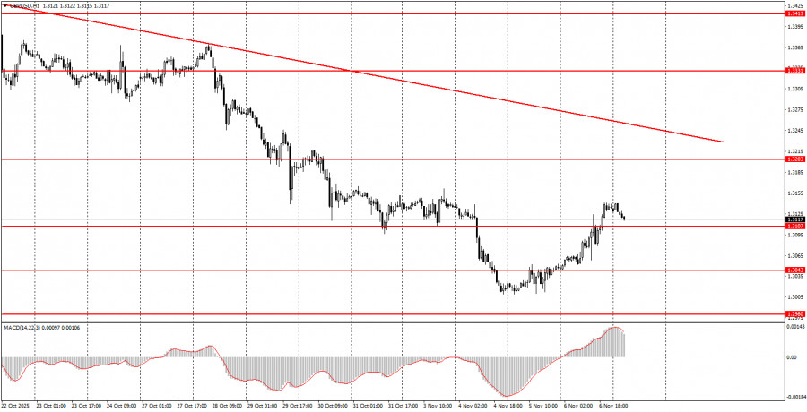 This image is no longer relevant