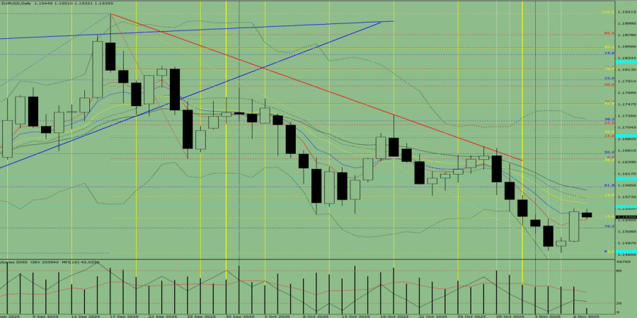 This image is no longer relevant