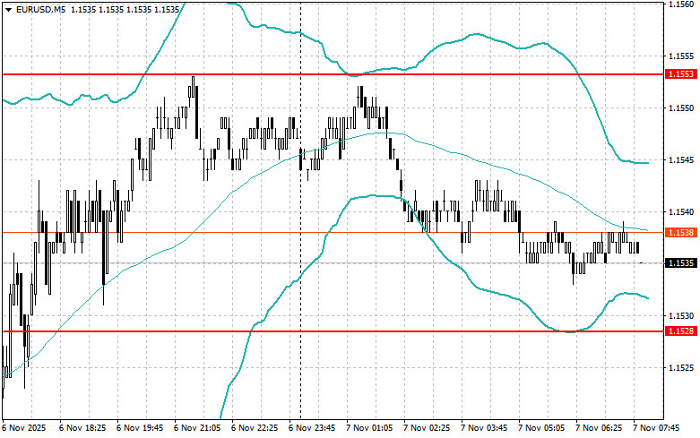 This image is no longer relevant