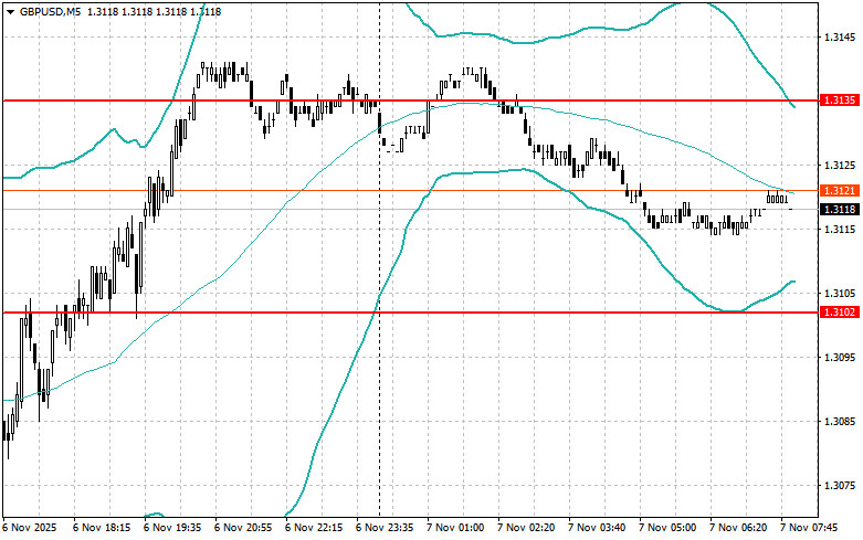 This image is no longer relevant