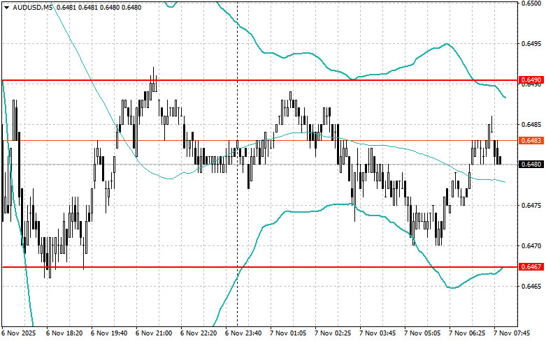 This image is no longer relevant