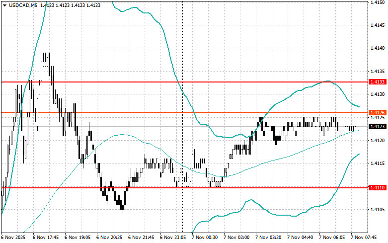 This image is no longer relevant