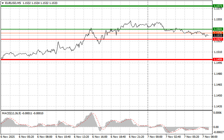 This image is no longer relevant