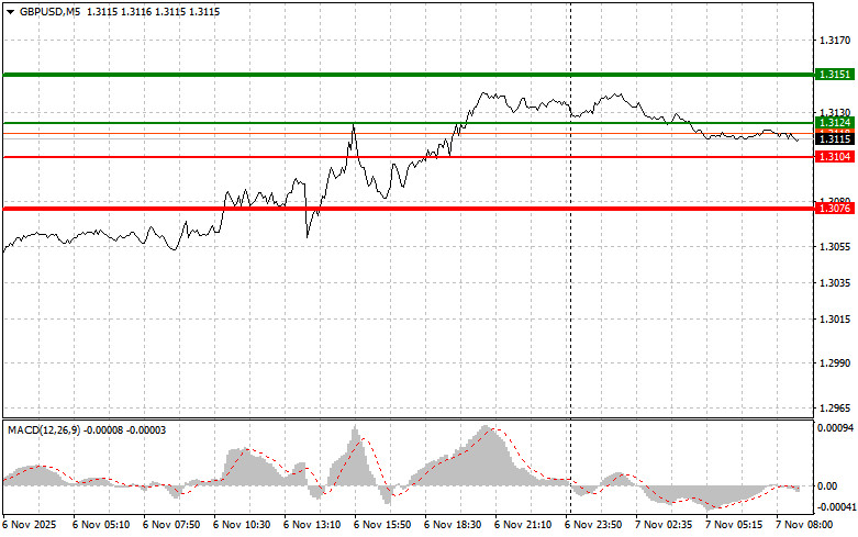 This image is no longer relevant