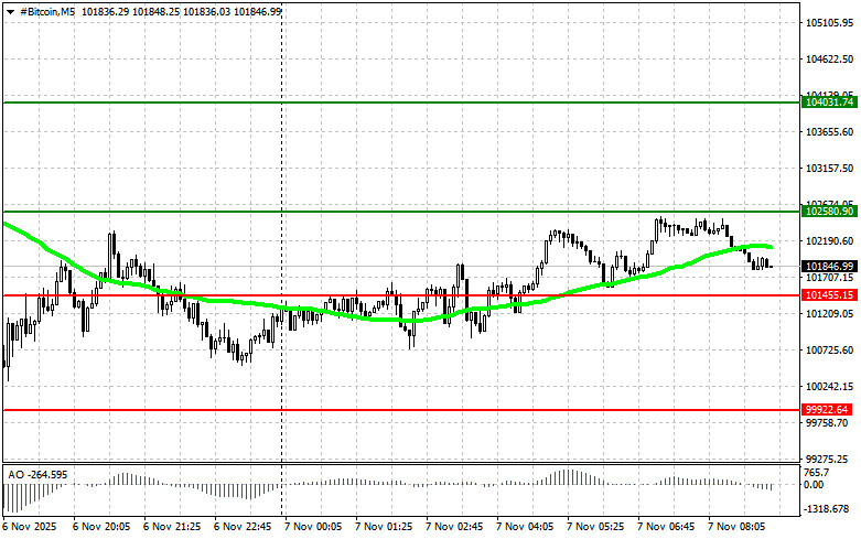 This image is no longer relevant