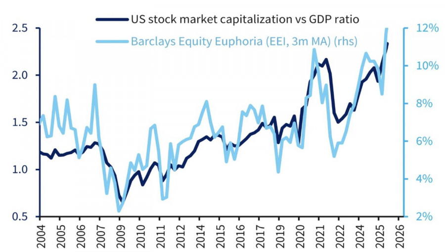 This image is no longer relevant