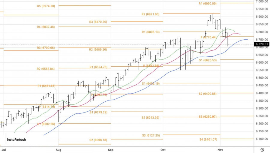 This image is no longer relevant