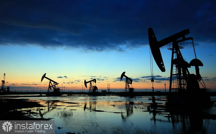 WTI. Анализ цен. Прогноз. Текущая ситуация на рынке