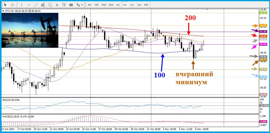 Изображение больше не актуально