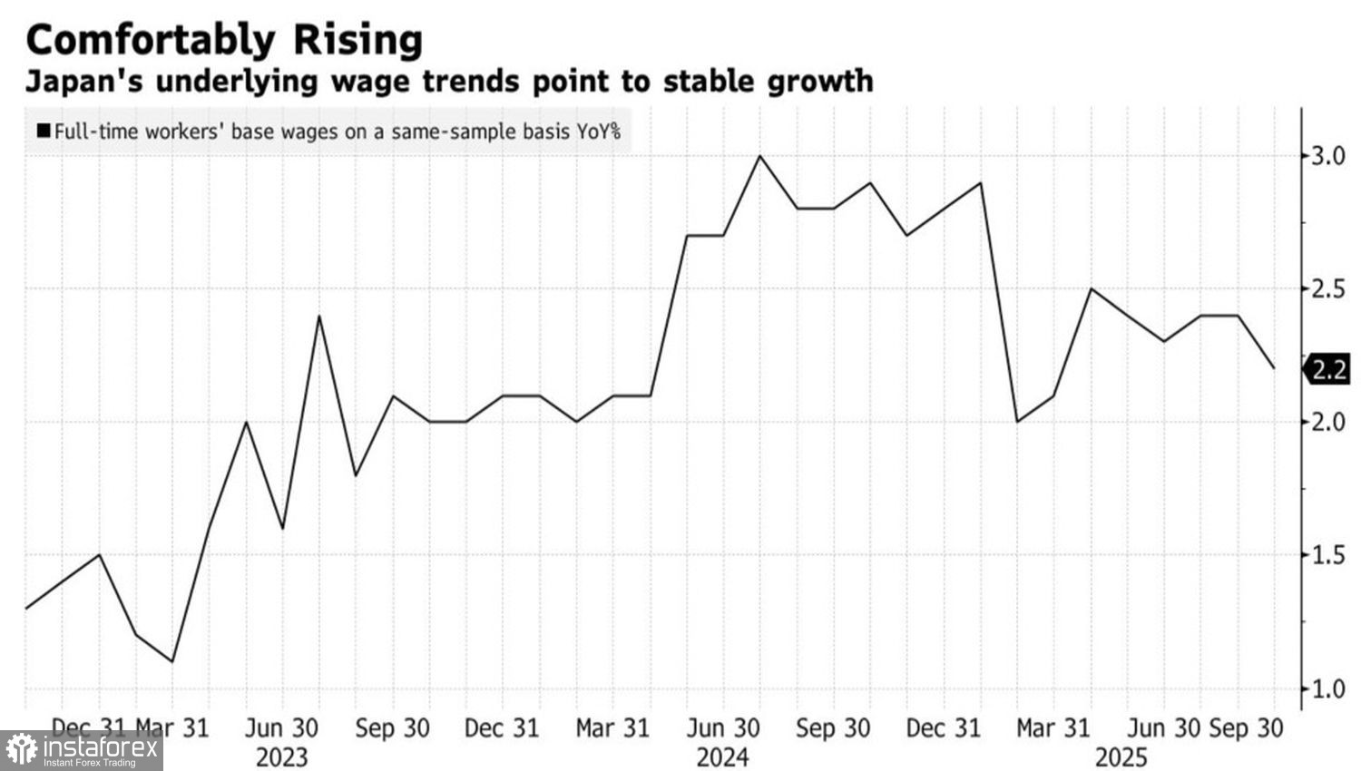 Иена нарушает правила