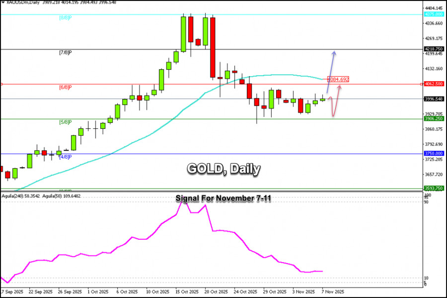 This image is no longer relevant