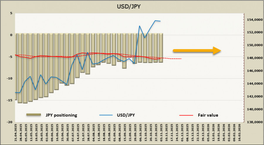 Изображение больше не актуально