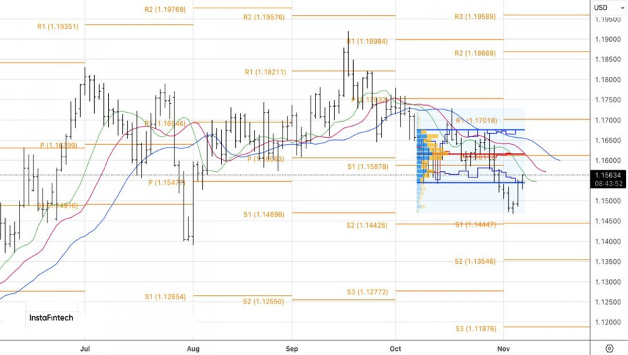 Изображение больше не актуально