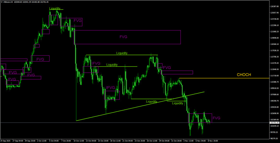 Изображение больше не актуально