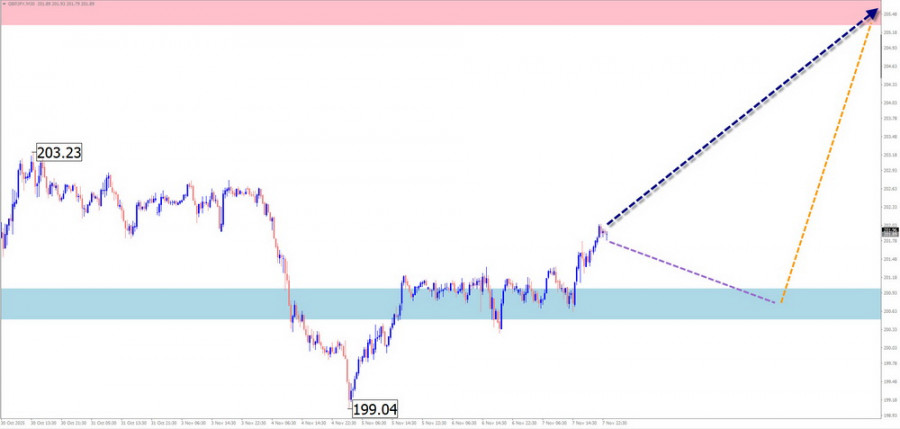 This image is no longer relevant