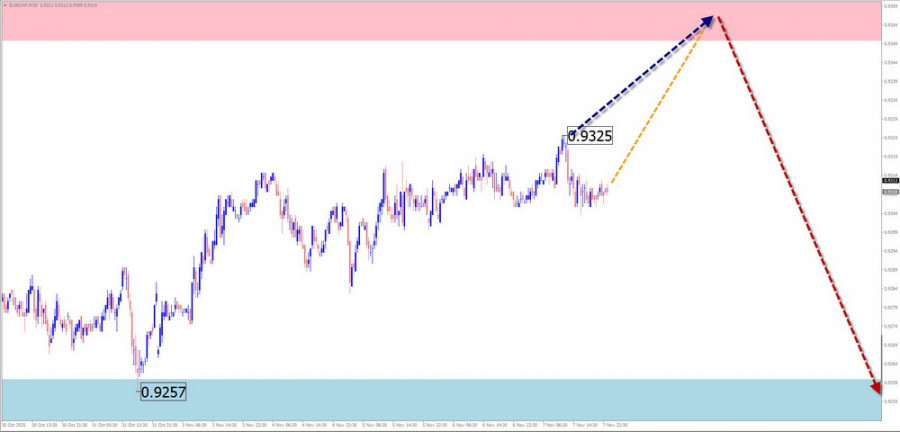 This image is no longer relevant