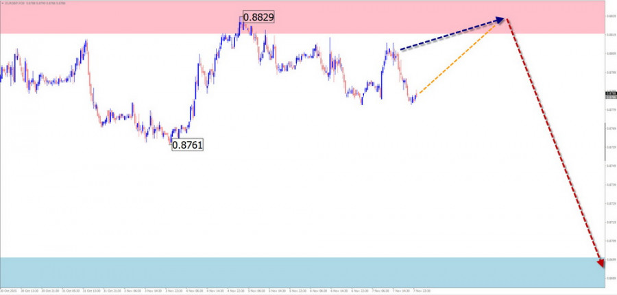 This image is no longer relevant