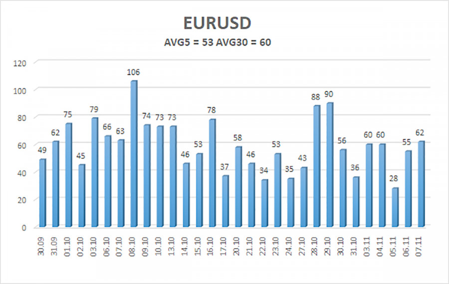 Изображение больше не актуально