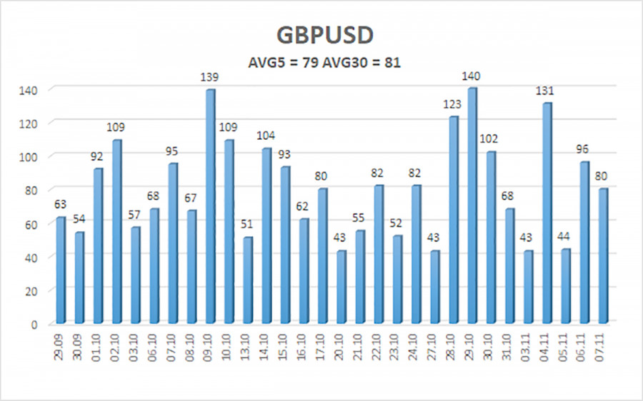 Изображение больше не актуально