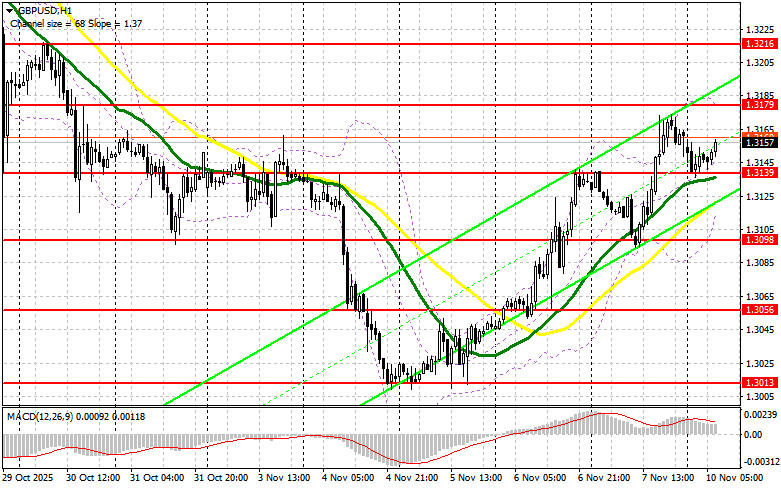 Изображение больше не актуально