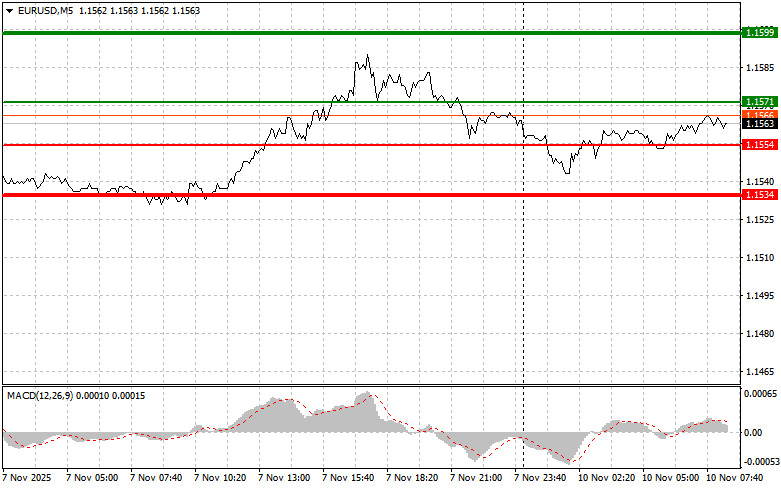 This image is no longer relevant