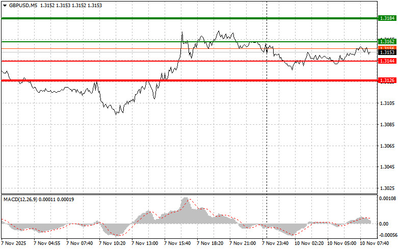 This image is no longer relevant