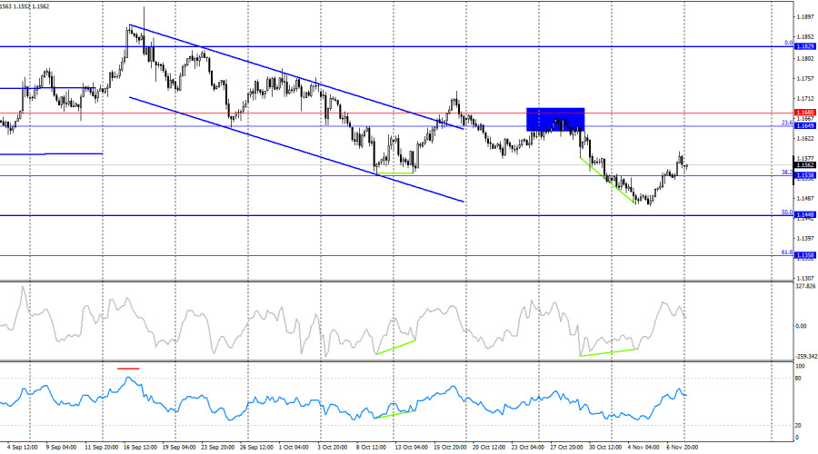 This image is no longer relevant