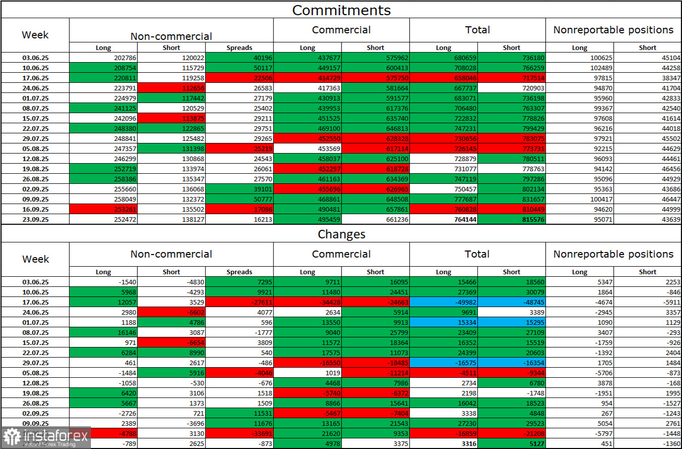 EUR/USD. 10 ноября. «Шатдаун» в США завершается