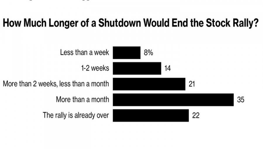 Изображение больше не актуально