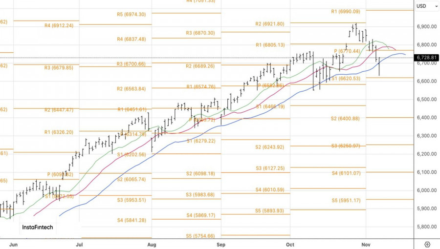Изображение больше не актуально